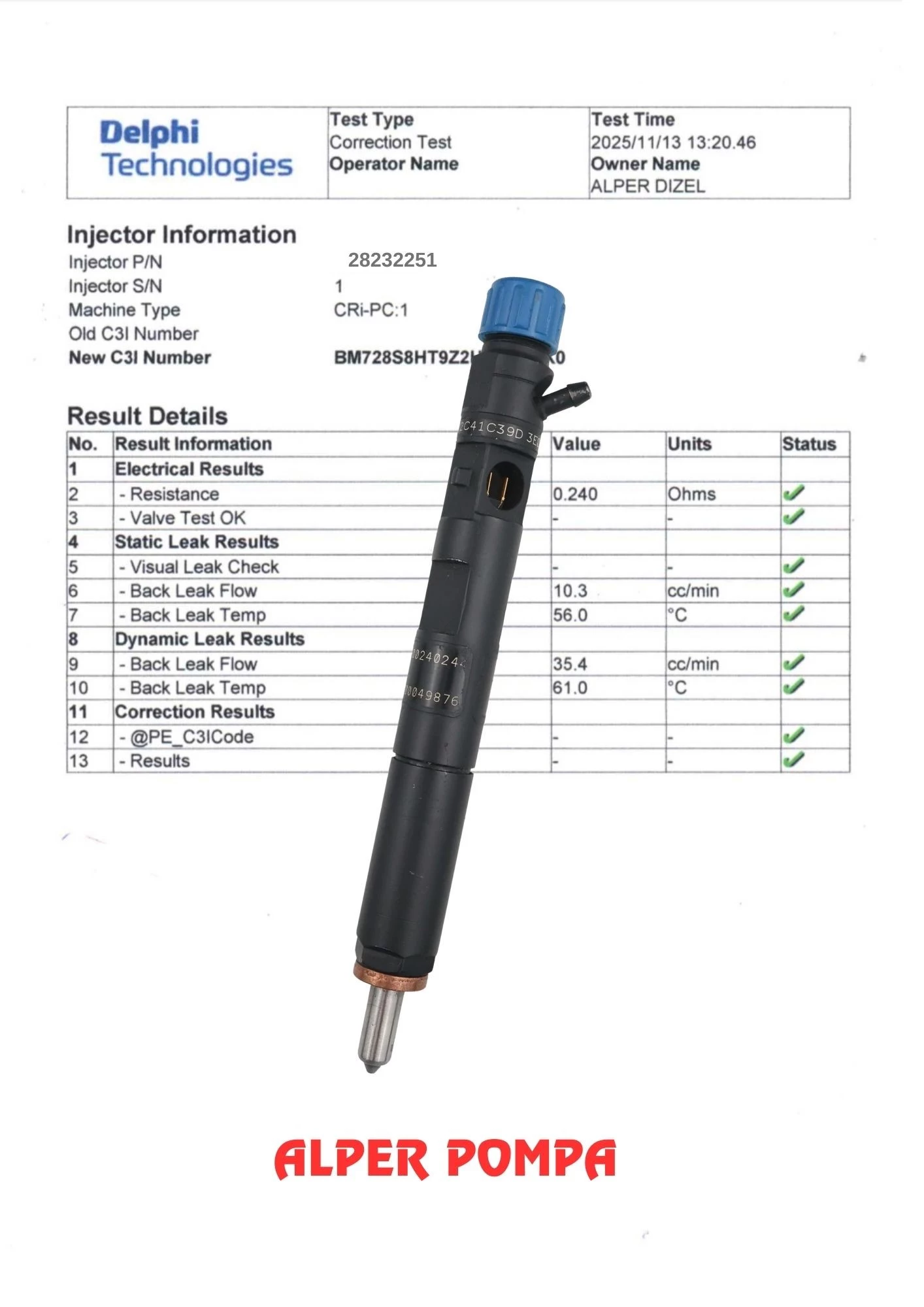DELPHİ 28232251 Enjektör RENAULT CLİO,FLUENCE,KANGOO -DACİA LOGAN,DUSTER  1.5 dCi85  - H8200421897