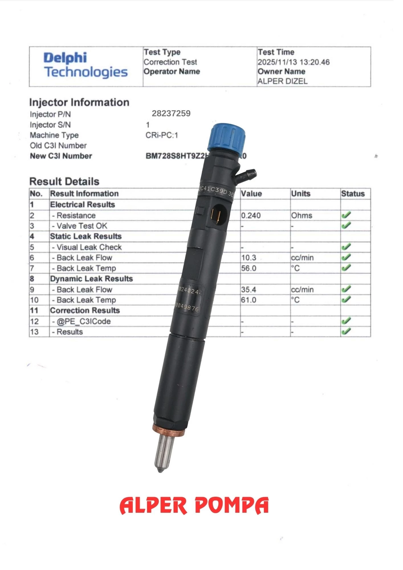 DELPHİ 28237259 Enjektör RENAULT FLUENCE - DACİA DUSTER 1.5 dCi90  28237259 - 166000897R